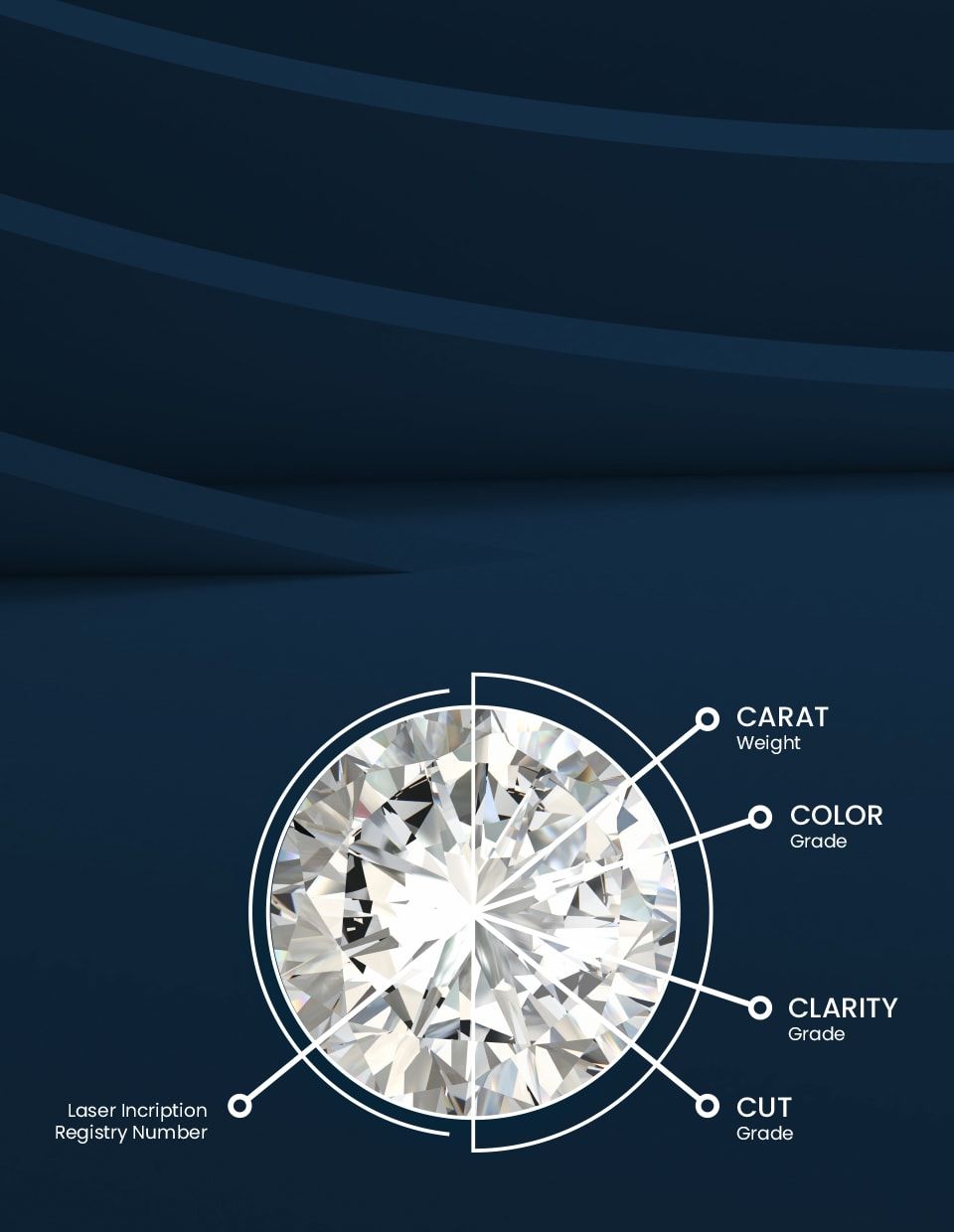 gia certified loose diamonds